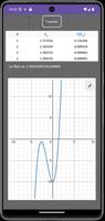 Metode Numerik: Kalkulator screenshot 2