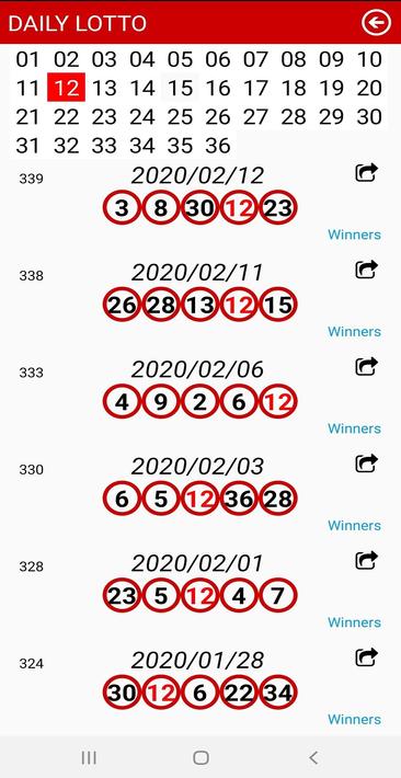 SA Daily Lotto for Android - APK Download