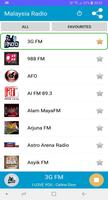 Malaysia FM Radio পোস্টার