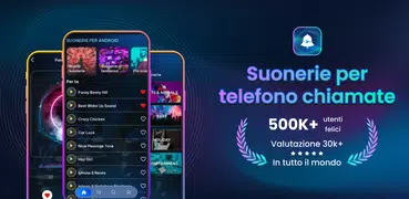 Suonerie per telefono chiamate