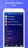 Ringtones Free Songs penulis hantaran