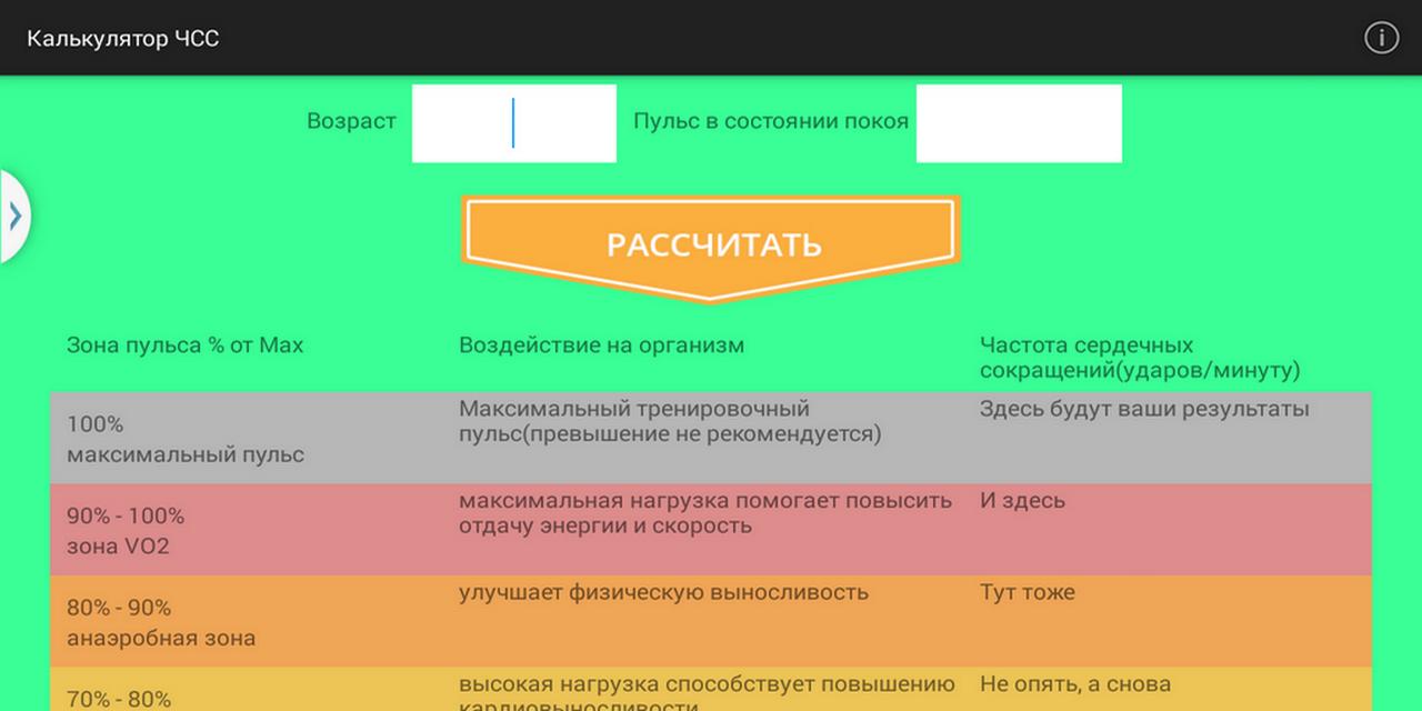 Какой максимальный пульс может быть