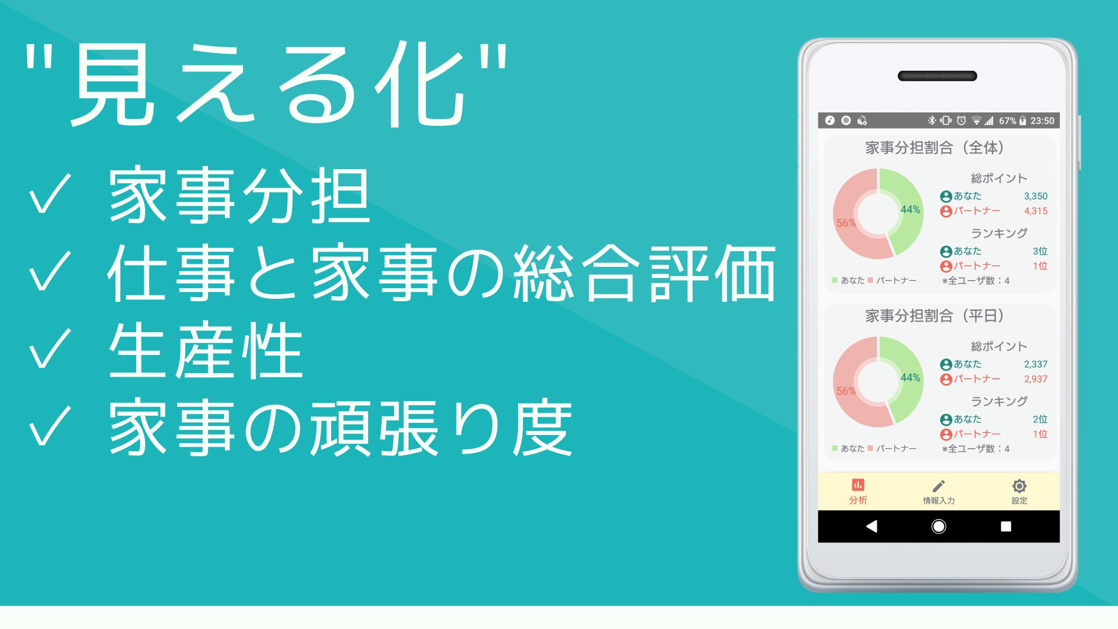 見える家事 家事タスクの見える化 可視化 アプリ For Android Apk Download