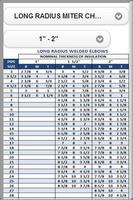 Insulator's App imagem de tela 2