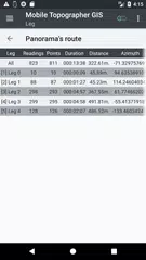 Mobile Topographer GIS APK 下載