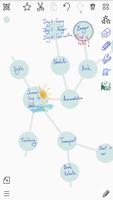 Draw Mindmaps الملصق