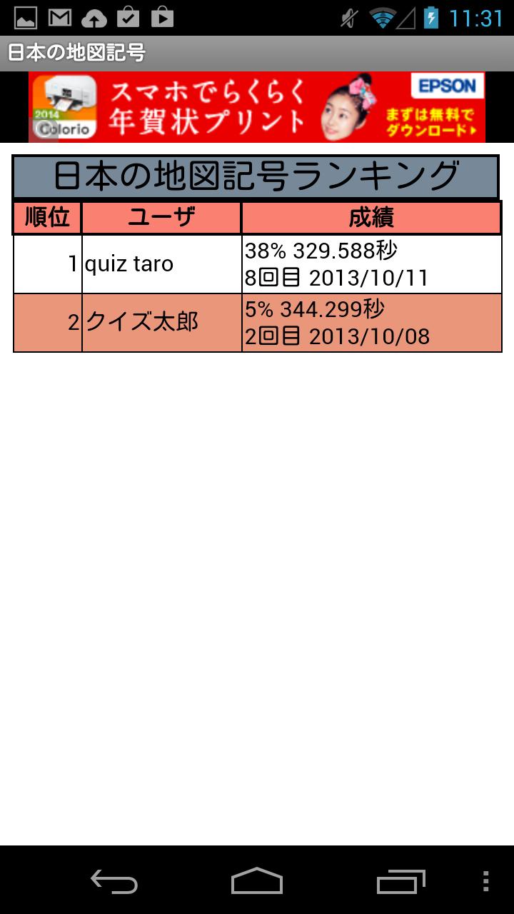 日本の地図記号クイズ Para Android Apk Baixar