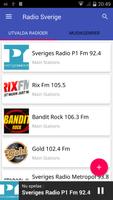 Radio Sverige poster