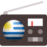Radio Uruguay FM 📻 图标