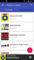 Radio Uruguay FM 📻 海報