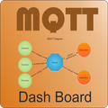 Appron MQTT Dash Board