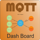 آیکون‌ Appron MQTT Dash Board