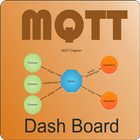 Appron MQTT Dash Board icon