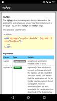 AngularJS Pro Quick Guide Free screenshot 2