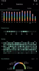 Minimalist Pomodoro Timer XAPK 下載