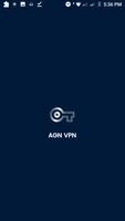 AGN VPN bài đăng