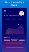Daily Blood Pressure Analyze and BP Diary screenshot 3