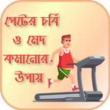 চিকন হওয়ার সহজ উপায় Zeichen