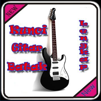 Chord Gitar Lagu Batak Chord Gitar Lagu Lagu Kenangan