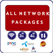 All Network Packages 2023