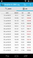 Body fat and LBM log ภาพหน้าจอ 1