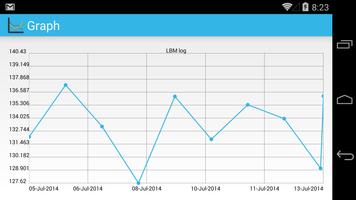 Body fat and LBM log capture d'écran 3