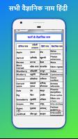 All Scientific names in Hindi Offline स्क्रीनशॉट 1