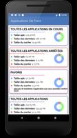 Applications de Fond Affiche
