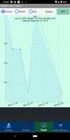 Weight loss tracker & BMI Ekran Görüntüsü 1