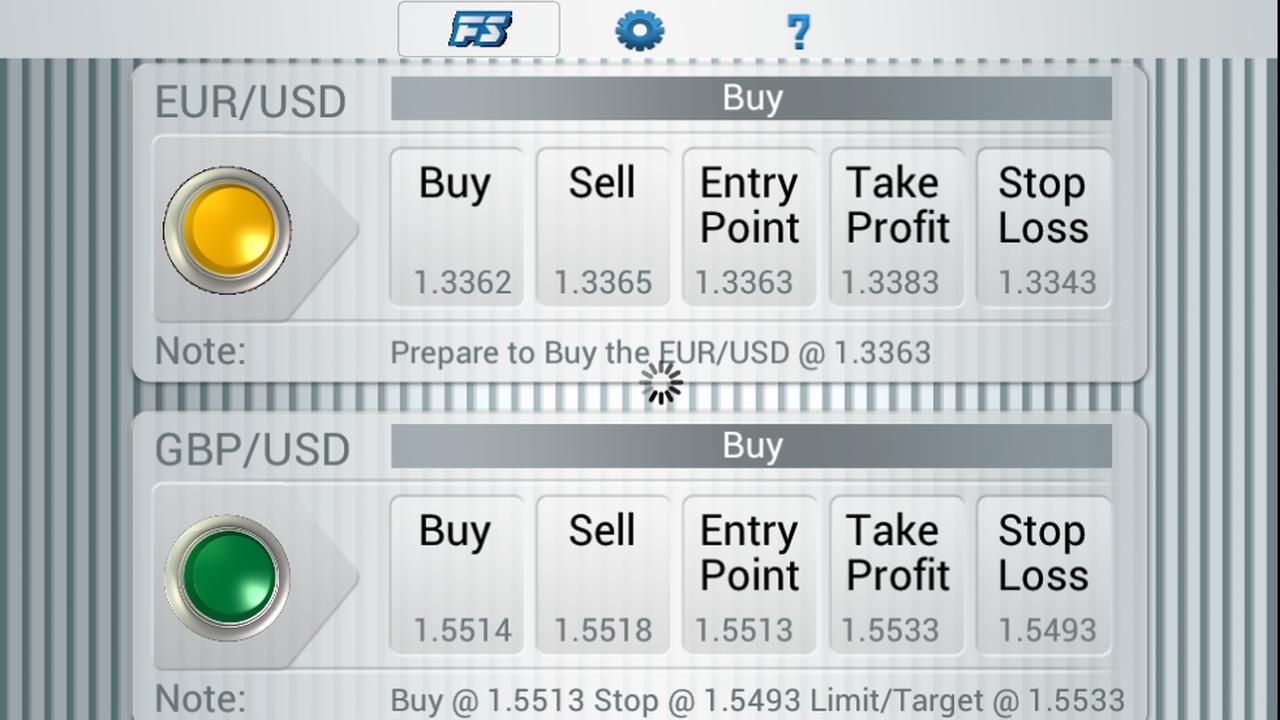 Forex signals apk