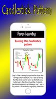 Candlestick Chart Pattern تصوير الشاشة 3