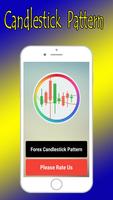 Candlestick Chart Pattern الملصق