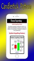 Candlestick Chart Pattern تصوير الشاشة 2