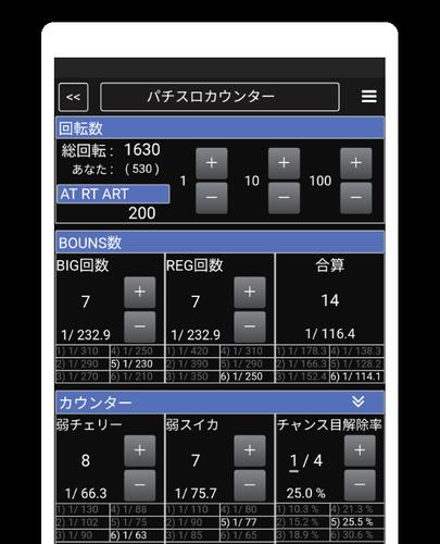 小役カウンターmax 無料 設定判別 小役解析 Fur Android Apk Herunterladen