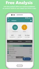 Baixar Anxiety Log, Tracker, Analysis XAPK