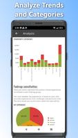 FODMAP Diet Helper - Food Info syot layar 3