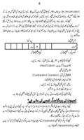 Learn InPage Urdu Cartaz