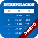 Interpolación de datos - calcula el valor buscado APK