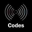 Mobile Network Codes (MNC)