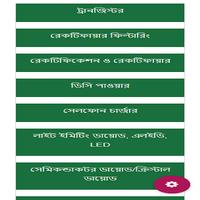 বেসিক ইলেক্ট্রিক্যাল ইঞ্জিনিয়ারিং বই-Electrical Poster