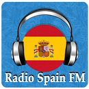 Radios de España APK