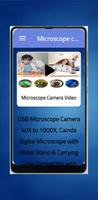 Microscope camera‏ Affiche