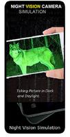 Night Vision Camera Poster