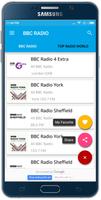 All BBC Radio World Service Affiche