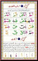 Noorani Qaida In Urdu:Basic of Quran Affiche