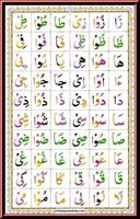 Noorani Qaida In Urdu:Basic of Quran capture d'écran 2