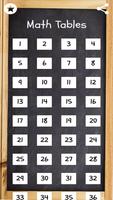 Multiplication Tables - 1 to 100 Math Tables poster