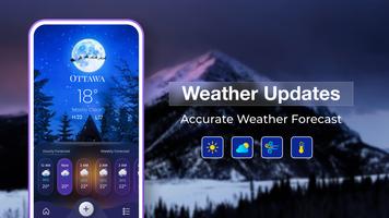 Widget Météo :Prévisions Affiche