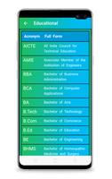 All Full Forms Of Words A To Z - General Knowledge screenshot 3