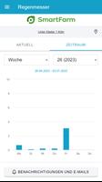 1 Schermata Regenmesser App
